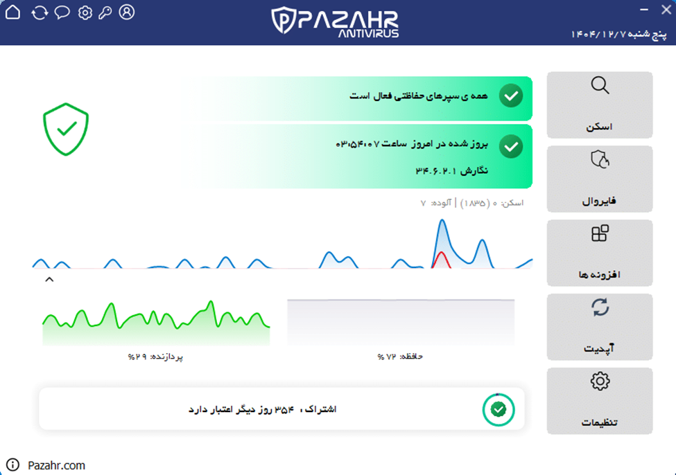 image - بهترین آنتی‌ویروس‌های خانگی